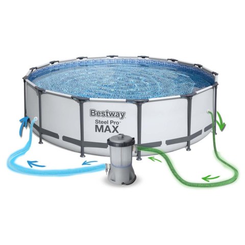 Basen ogrodowy stelażowy 427 x 107 cm 11w1 Bestway 56950 Bestway Basen ogrodowy stelażowy 427 x 107 cm 11w1 Bestway 56950 Bestway