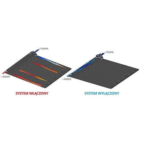 Solarny panel podgrzewający wodę 120 x 120 cm INTEX 28685 Intex Solarny panel podgrzewający wodę 120 x 120 cm INTEX 28685 Intex