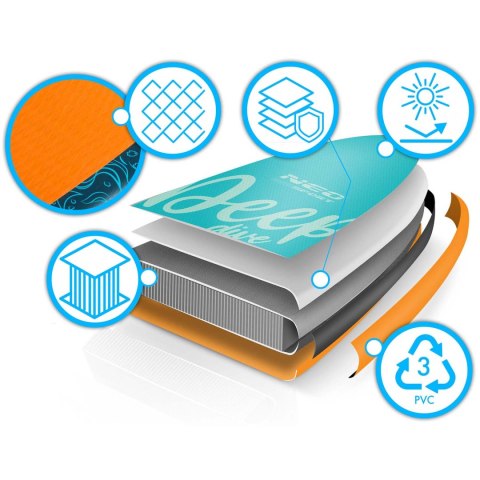 Deska SUP Aquasurf 320 x 84 x 15 cm Neo-Sport 170204 Neo-Sport Deska SUP Aquasurf 320 x 84 x 15 cm Neo-Sport 170204 Neo-Sport