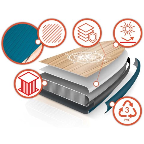 Deska SUP Reefbreak 350 x 81 x 15 cm Neo-Sport 170304 Neo-Sport Deska SUP Reefbreak 350 x 81 x 15 cm Neo-Sport 170304 Neo-Sport