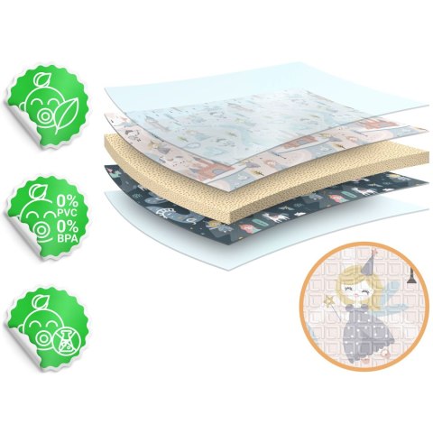 Mata piankowa edukacyjna składana 200 x 180 x 1 cm Nukido NK-340 Nukido Mata piankowa edukacyjna składana 200 x 180 x 1 cm Nukido NK-340 Nukido