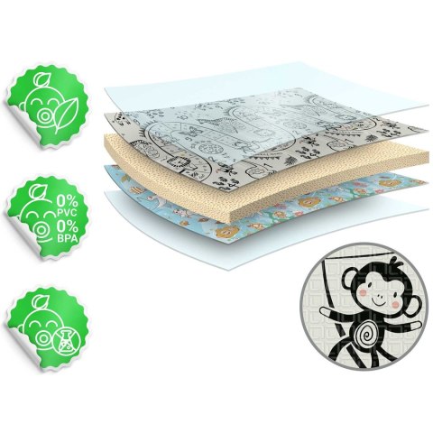 Mata piankowa edukacyjna składana 200 x 180 x 1 cm Nukido NK-340 ocean-safari Nukido Mata piankowa edukacyjna składana 200 x 180 x 1 cm Nukido NK-340 ocean-safari Nukido