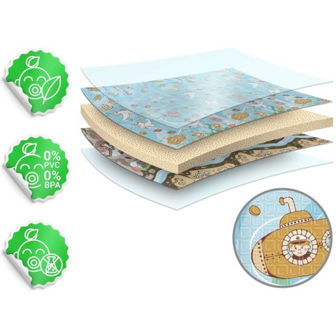 Mata piankowa edukacyjna składana 200 x 180 x 1 cm Nukido NK-340 ocean-ziemia Nukido Mata piankowa edukacyjna składana 200 x 180 x 1 cm Nukido NK-340 ocean-ziemia Nukido