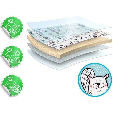 Mata piankowa edukacyjna zwijana 180 x 150 x 1,5 cm Nukido NK-342 Nukido Mata piankowa edukacyjna zwijana 180 x 150 x 1,5 cm Nukido NK-342 Nukido