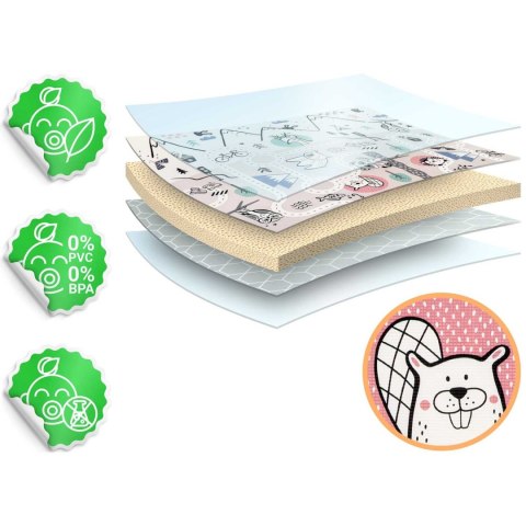 Mata piankowa edukacyjna zwijana 180 x 150 x 1,5 cm Nukido NK-342 Nukido Mata piankowa edukacyjna zwijana 180 x 150 x 1,5 cm Nukido NK-342 Nukido