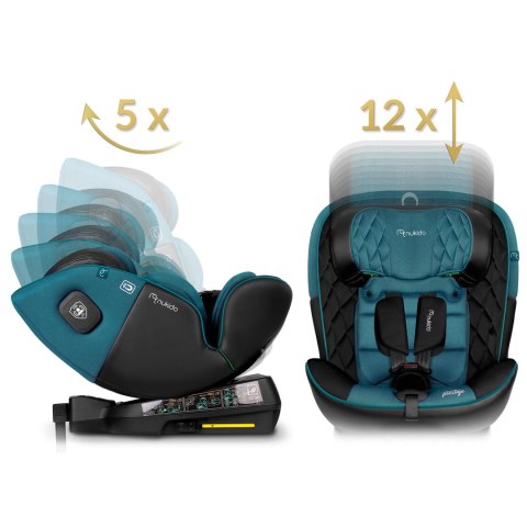 Fotelik samochodowy Nukido Prestige Line czarno-niebieski 0-36 kg ISOFIX Nukido Fotelik samochodowy Nukido Prestige Line czarno-niebieski 0-36 kg ISOFIX Nukido