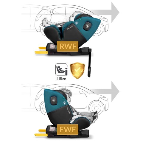 Fotelik samochodowy Nukido Prestige Line czarno-niebieski 0-36 kg ISOFIX Nukido Fotelik samochodowy Nukido Prestige Line czarno-niebieski 0-36 kg ISOFIX Nukido