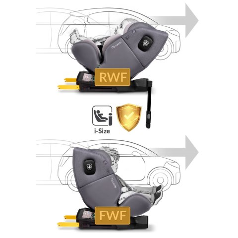 Fotelik samochodowy Nukido Prestige Line szary 0-36 kg ISOFIX Nukido Fotelik samochodowy Nukido Prestige Line szary 0-36 kg ISOFIX Nukido