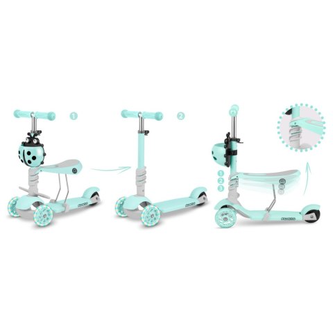 Hulajnoga trójkołowa Ricokids Buggy - miętowa Ricokids Hulajnoga trójkołowa Ricokids Buggy - miętowa Ricokids