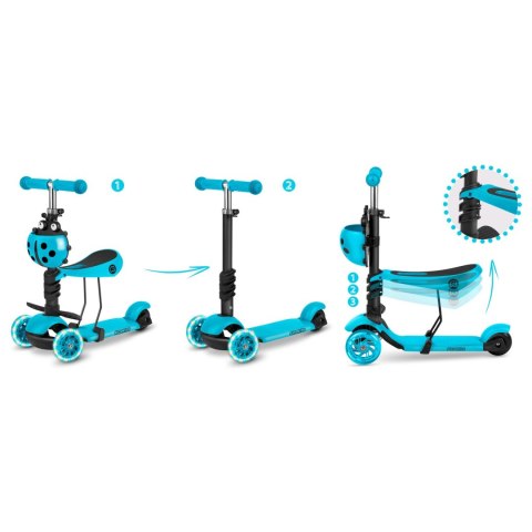 Hulajnoga trójkołowa Ricokids Buggy - turkusowa Ricokids Hulajnoga trójkołowa Ricokids Buggy - turkusowa Ricokids