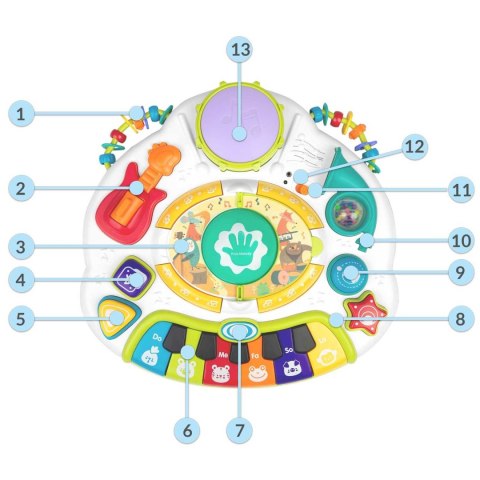 Stolik edukacyjny z muzyką BT RK-812 Ricokids Stolik edukacyjny z muzyką BT RK-812 Ricokids